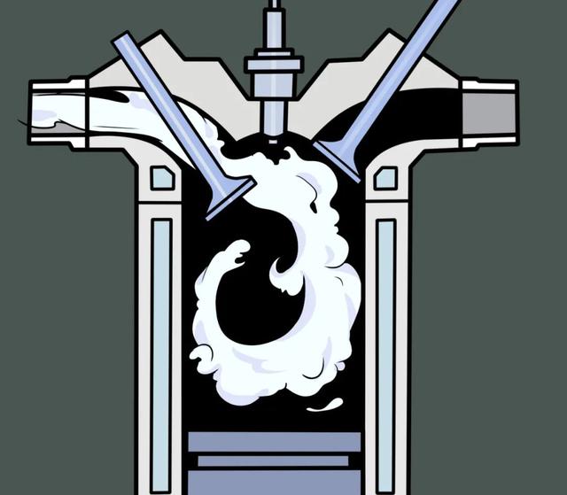 如何将发动机的热效率提升至50%？