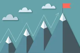 陈春花：让梦想变成现实，需要一个目标图片