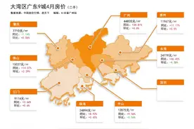 最新数据！大湾区9城房价地图出炉，这些城市片区跌得最多图片