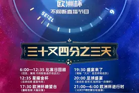 欧洲杯直播“霸屏”，央视频实力“圈粉”图片