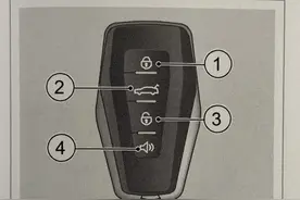 吉课堂 | 智能钥匙篇图片