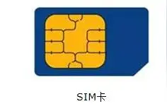 手机SIM卡介绍图片