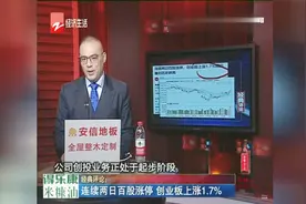 连续两日百股涨停，创业板上涨1.7%视频封面