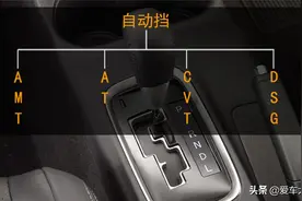 自动挡、无级变速、手自一体都是什么意思？该怎么选择？图片