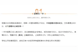 2020年邯郸市9所重点中学高考喜报！一中四中邱泽衡水涉县领衔图片