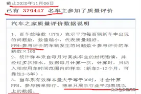 国产轿车质量最新排行榜公布，帝豪失冠，逸动前五，远景遗憾垫底图片