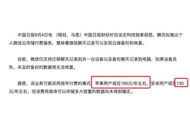 微信聊天记录“收费”了，每年130元，网友吐槽！微信发展史图片