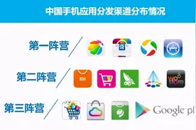 10款APP被工信部下架！它们正在偷看你的相册图片