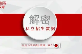 「重磅解密」成都小升初50所私立学校小学直升情况及外招数据图片