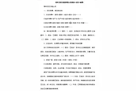 2022高考福利：文综（政治+历史+地理）万能答题公式合集图片