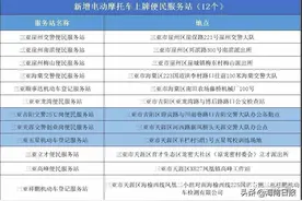 三亚放宽电动摩托车上牌条件，新增12处上牌点图片