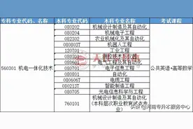 河南机电一体化技术能专升本吗？院校有哪些？图片