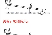 中考物理复习必考特色专题图片