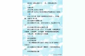 中国一共有多少神仙？都有谁？看看就知道啦图片