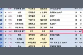 27岁章泽天为何能成为最年轻女富豪：狠就对了图片