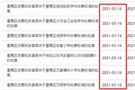 民校涨价潮！现年收费超10万的普通民校，涨幅最高超54%图片