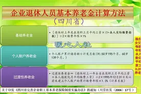退休最后一年，用300%基数缴费，能提升多少养老金？用公式告诉你图片