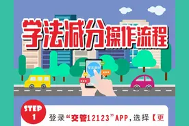 速看！“学法减分”重启，最高可减6分，这次应该这么操作……图片