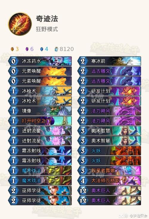 炉石传说：机械崛起补丁后狂野环境报告&卡组推荐（法术牧猎篇）