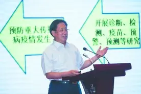 【院士之家】中国工程院院士徐建国： 未来新发传染病的挑战是应对新的病原体图片
