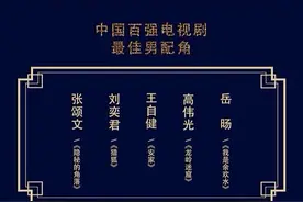 华鼎奖入围名单：十佳演员20进10，谭松韵荣获三提图片