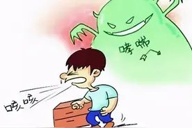 泰安市中医医院郗洪滨治疗顽固性哮喘医案分析图片