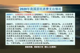 准备去农村养老，没有退休金，有30万元存款够不够？了解好这三点图片