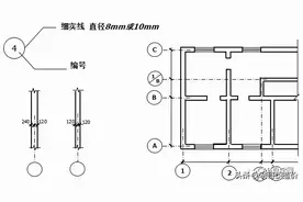 再也不怕看不懂图纸了，教你如何看懂施工图图片