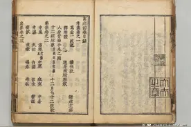 中医古籍 新编万病回春8卷 明万历刊本 欢迎阅读卷二图片