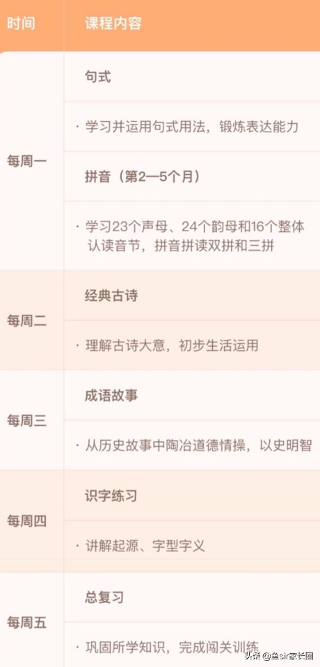小猴启蒙全家桶：亲身体验语文、数学、英语AI课，给你3句忠告