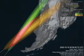 幸运！中国火箭和俄罗斯卫星擦肩而过，险酿巨大太空灾难图片