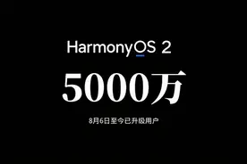 官媒发声力挺！鸿蒙OS系统太耗电的原因被曝光：竟有人背后使坏图片