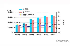 男娃都是“扎堆”生，一产房连生8男娃，网友：媳妇越来越难找图片