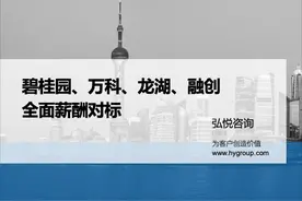 碧桂园、万科、龙湖、融创全面薪酬对标图片