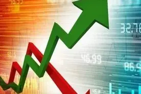 一颗韭菜的自我修养：用Python分析下股市，练练手图片