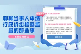 【图解-新规来了】检察官跟您聊聊当事人申请行政诉讼检察监督的那些事图片