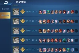 王者荣耀：王者模拟战模式还能坚持多久？国服云顶之弈手游版将临图片