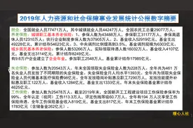 1949到1959年出生的农民养老金是怎样计算的？能领多少？图片