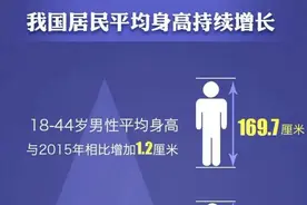洛阳出土一把汉尺，揭开关羽“身长九尺”的身高，放现在有多高？图片
