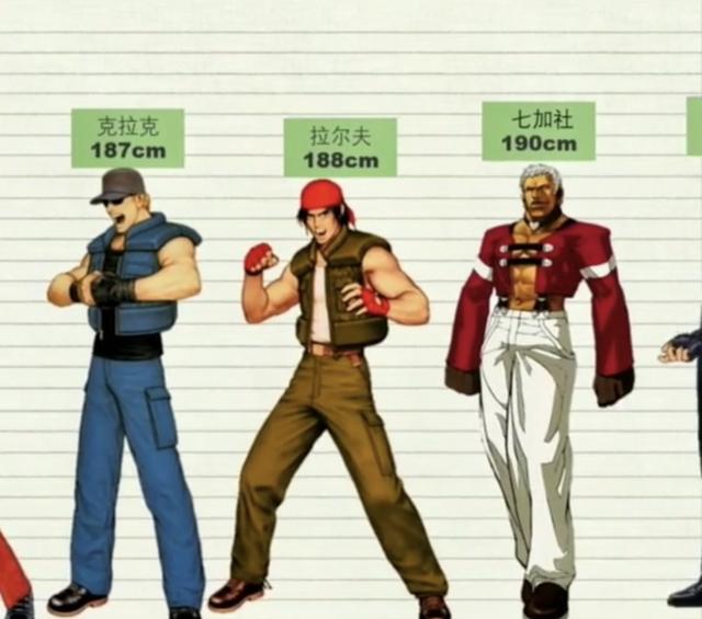 《拳皇97》角色身高排行：草雉京和八神模特身高，大蛇身高是个谜