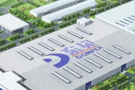 东贝集团（601956）B股转A股上市图片