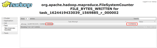 实战 | Hive 数据倾斜问题定位排查及解决
