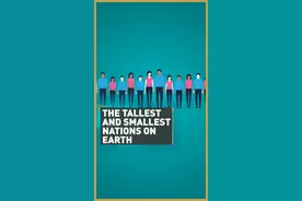 平均身高最高和最矮的国家，第一名你猜到了吗？图片