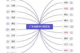 广东21个地级市行政区划图（2021）图片