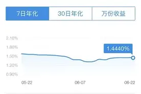 有钱就放余额宝？这习惯恐怕要改改了图片