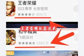 王者荣耀被“吃鸡”超越？峡谷退游玩家增多，背后原因让天美沉默图片