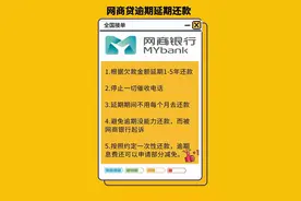 支付宝协商图片