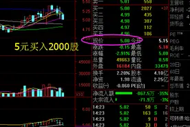 1万元买入5元的股票，股票涨了1毛卖了，请问这个操作是亏是赚？图片