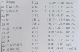 过了55岁，胆固醇高，医生提醒：要避免5个常见错误，血脂安全降图片