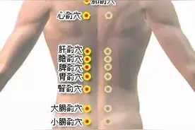 子宫肌瘤先治肝，两种中成药可消除图片